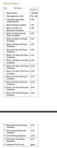 Project Image of 424.0 - 1418.0 Sq.ft 1 BHK Apartment for buy in Green Shapes Developers Udgam