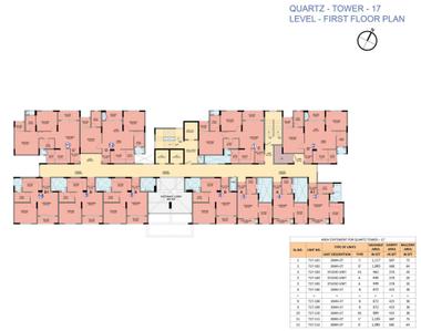 Project Image of 449.0 - 1702.0 Sq.ft Studio Studio Apartment for buy in Sattva Park Cubix Phase II