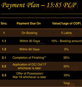 Project Image of 1712.0 - 2692.0 Sq.ft 3 BHK Apartment for buy in Godrej Signature Homes