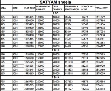 Project Image of 313.66 - 471.78 Sq.ft 1 BHK Apartment for buy in Shreeji Satyam Sheela Wing F