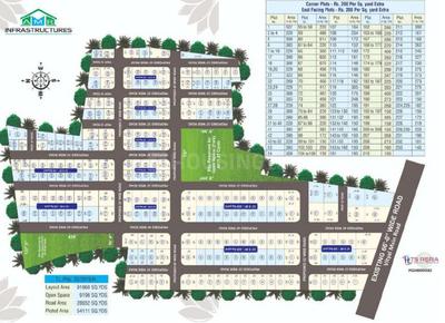 Project Image of 1302.0 - 6028.0 Sq.ft Residential Plot Plot for buy in AMR Future City