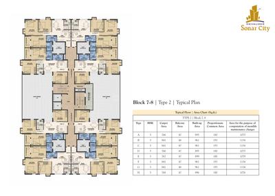 Project Image of 838.0 - 1274.0 Sq.ft 2 BHK Apartment for buy in Devaloke Sonar City Phase I