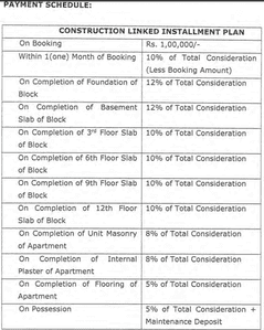 Project Image of 0.0 - 721.46 Sq.ft 2.5 BHK Apartment for buy in Malabar County III
