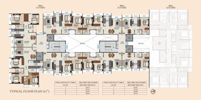Project Image of 426.04 - 1083.07 Sq.ft 1 BHK Apartment for buy in IPSIT Anand Mangal