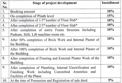 Project Images