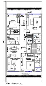 Project Image of 0.0 - 1935.0 Sq.ft 3 BHK Builder Floor for buy in Making Good Happen