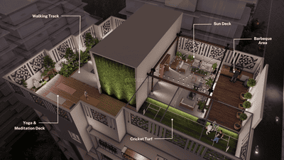 Project Image of 0.0 - 424.96 Sq.ft 1 BHK Apartment for buy in Neuratna Aventus Erica