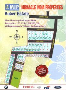 Project Image of 1500.0 - 2400.0 Sq.ft Residential Plot Plot for buy in Miracle Kuber Estate