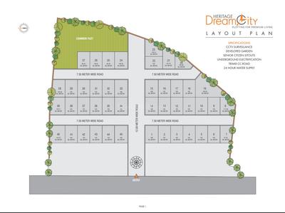 Hareshkumar karsan bhai patel Heritage Dream City Layout Plan 1