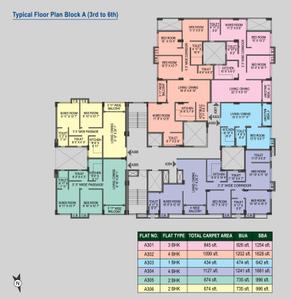 Project Image of 622.0 - 1708.0 Sq.ft 1 BHK Apartment for buy in Bhawani Courtyard