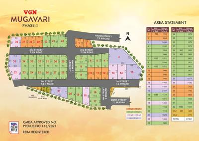 Project Image of 653.0 - 3490.0 Sq.ft Residential Plot Plot for buy in VGN Mugavari I