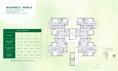 Project Image of 439.0 - 930.0 Sq.ft 2 BHK Apartment for buy in Godrej Greens