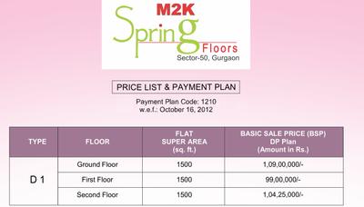Project Image of 1500.0 - 1600.0 Sq.ft 3 BHK Apartment for buy in M2K Spring Floors