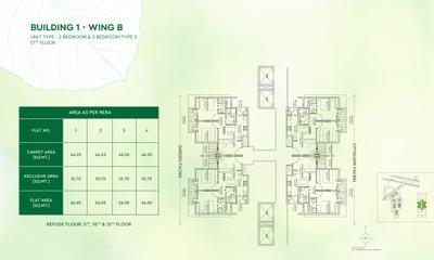 Project Image of 439.0 - 930.0 Sq.ft 2 BHK Apartment for buy in Godrej Greens