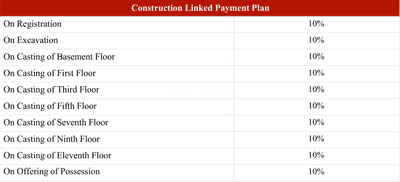 Project Image of 506.0 - 1008.0 Sq.ft 1 BHK Apartment for buy in Samanvay The Amelias