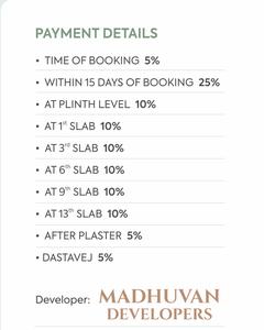 Project Image of 1200.0 - 1500.0 Sq.ft 3 BHK Apartment for buy in Madhuvan Sparsh