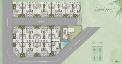 Project Image of 2420.0 - 2460.0 Sq.ft 4 BHK Villa for buy in Courtyard Luxuria