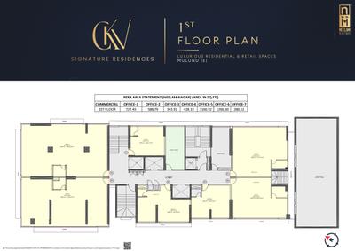Project Image of 752.51 - 1201.59 Sq.ft 2 BHK Apartment for buy in CKV Signature Residences
