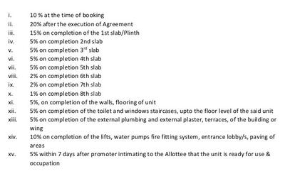 Project Image of 718.0 - 887.0 Sq.ft 2 BHK Apartment for buy in Raviraj Aureate Phase 2