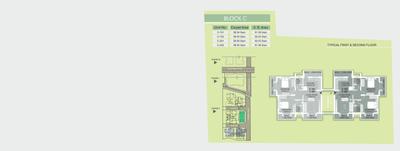 Project Image of 849.92 - 1231.71 Sq.ft 2 BHK Apartment for buy in Saldanha Green Valley