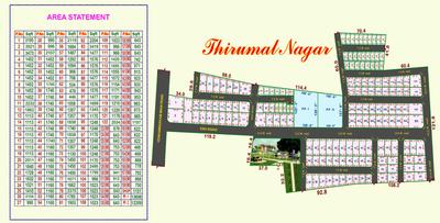 Project Image of 446.0 - 3521.0 Sq.ft Residential Plot Plot for buy in Right Choice S P Thirumal Nagar
