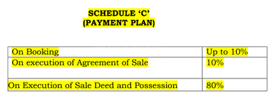 KNS Mudra Down Payment 1