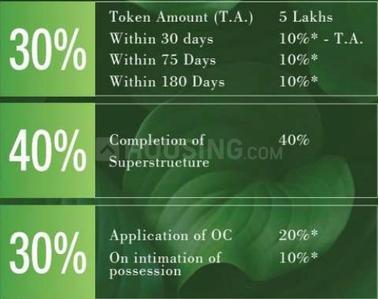 Project Image of 954.44 - 2599.0 Sq.ft 1 BHK Apartment for buy in Godrej Air Phase I