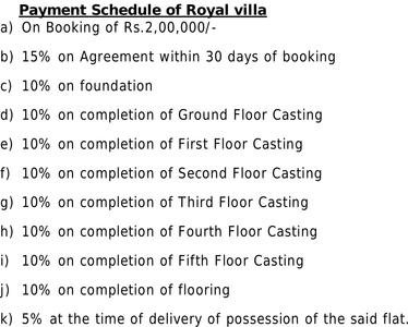 Project Image of 448.0 - 1492.0 Sq.ft 1 BHK Apartment for buy in Martin Royal Villa