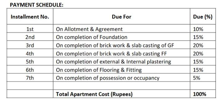 Gallery Cover Pic of Chanda La Maison