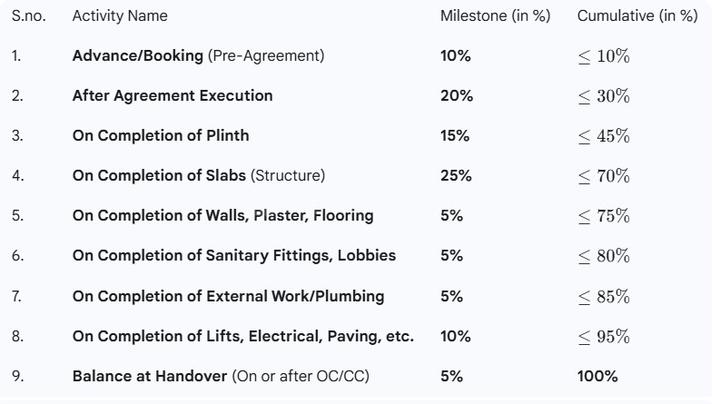 Gallery Cover Pic of Hiray And Jagtap Shramvaibhav CHSL