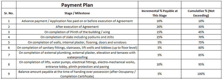 Gallery Cover Pic of GD Evara