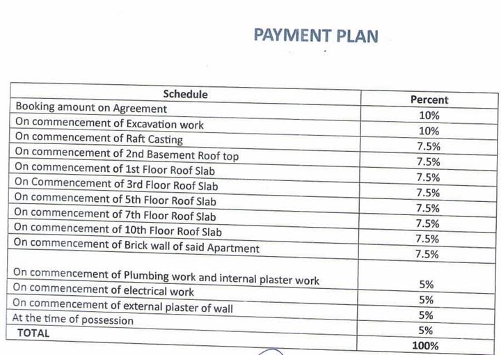 Gallery Cover Pic of TM Signature