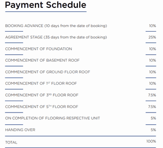 Project Image of 1748.0 - 2010.0 Sq.ft 3 BHK Apartment for buy in Casagrand Ascentia