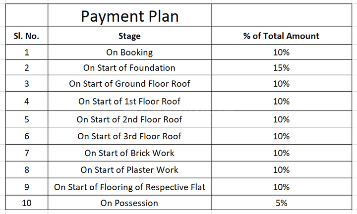 Gallery Cover Pic of Shafaf Heaven Residency