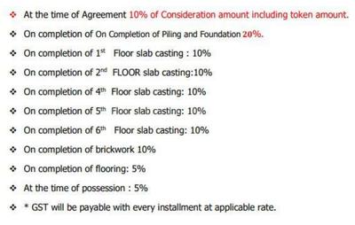 Project Image of 1020.0 - 1056.0 Sq.ft 2 BHK Apartment for buy in Bhawani Courtyard Phase 2