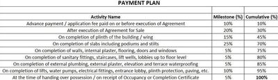 Project Image of 757.78 - 786.95 Sq.ft 2 BHK Apartment for buy in Navbharat Labh Apartments
