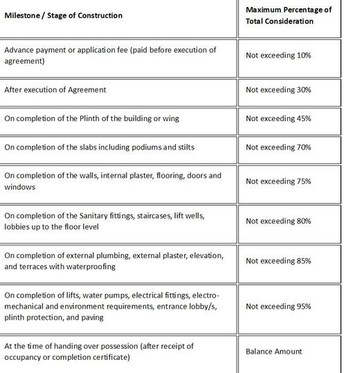 Gallery Cover Pic of Ashtavinayak Ramayan Co Operative Housing Society Limited