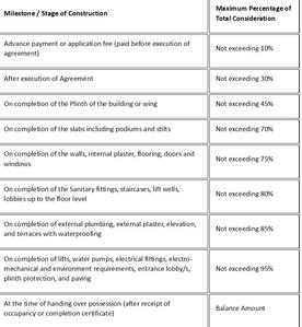 Ashtavinayak Ramayan Co Operative Housing Society Limited