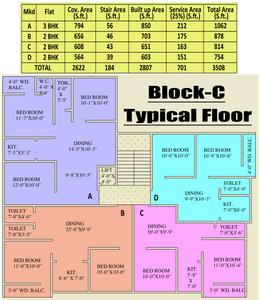 Project Image of 640.0 - 1062.0 Sq.ft 2 BHK Apartment for buy in Sree Siddhidata Siddhidata Tower