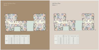Project Image of 930.0 - 1349.0 Sq.ft 2 BHK Apartment for buy in Etha Su Casa Imperial