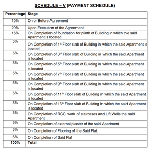 Project Image of 750.0 - 1019.0 Sq.ft 2 BHK Apartment for buy in Shree Nivasa Elevia Phase I