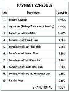 Project Image of 377.82 - 679.53 Sq.ft 1 BHK Apartment for buy in Mount Galaxy