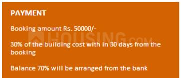 Project Image of 850.0 - 1400.0 Sq.ft 2 BHK Villa for buy in Mansani Thirumala Meadows
