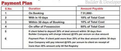 Project Image of 1700.0 - 2200.0 Sq.ft 3 BHK Apartment for buy in Lucky Wow Monk