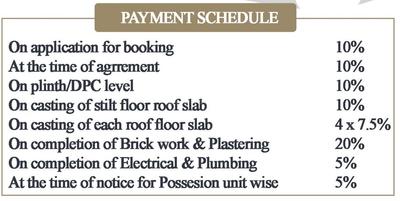 Project Image of 1185.0 - 2438.0 Sq.ft 2 BHK Apartment for buy in Bivab Nest