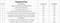 Prathamesh Janaki Prasad Construction Linked Payment (CLP) 1