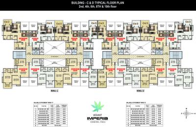 Project Image of 680.0 - 1385.0 Sq.ft 1 BHK Apartment for buy in ARV Kingston Imperia