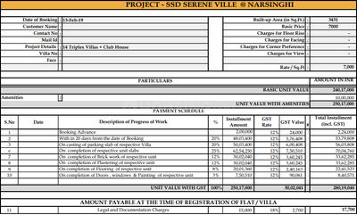 Project Image of 0.0 - 3431.0 Sq.ft 4 BHK Villa for buy in Sree Suryaa Serene Villa