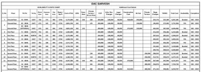 Project Image of 885.0 - 1104.0 Sq.ft 2 BHK Apartment for buy in DAC Sarvesh