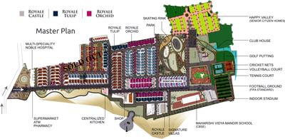 Project Image of 1160.0 - 2800.0 Sq.ft 3 BHK Villa for buy in Avigna Celeste